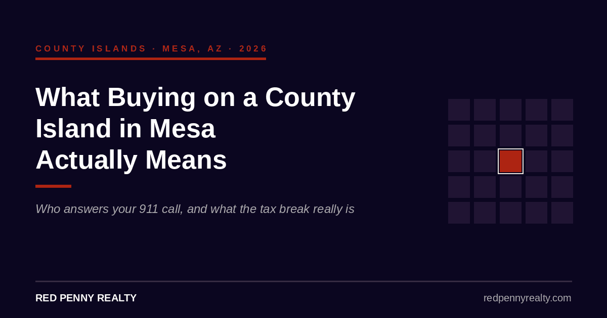 Dark graphic reading "What Buying on a County Island in Mesa Actually Means" with Red Penny Realty branding