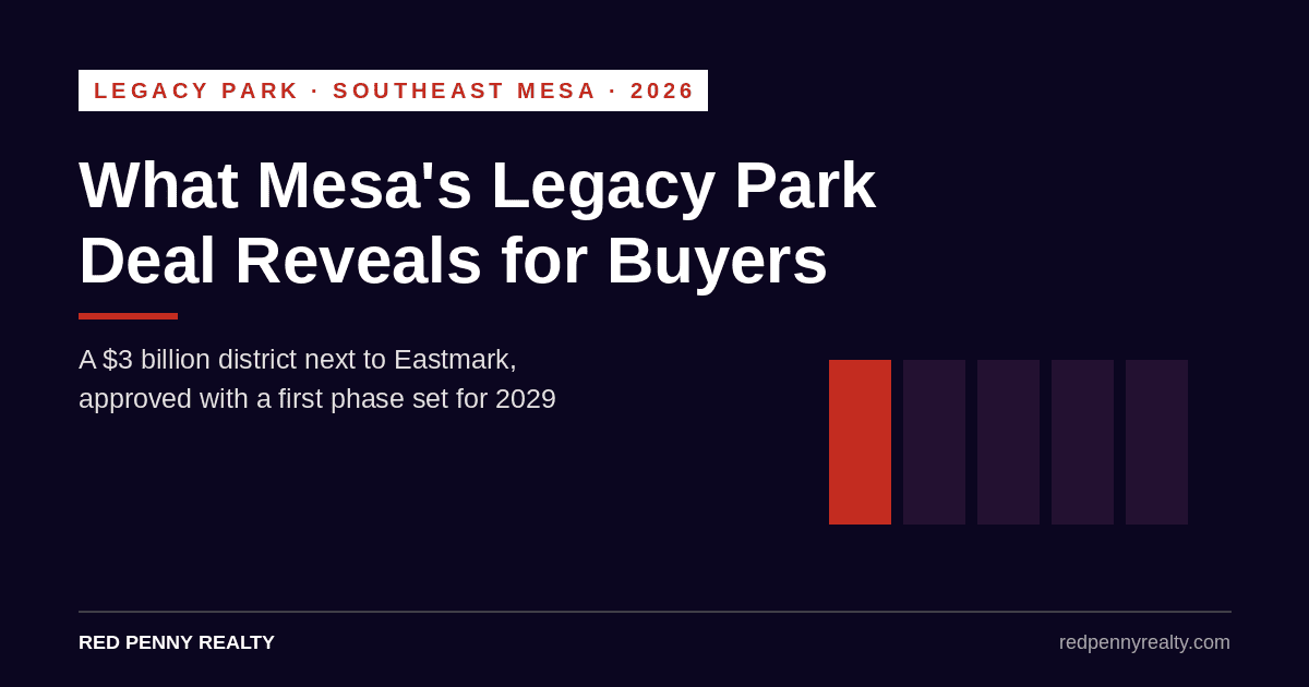 How Will Mesa’s Massive New Legacy Park Change Eastmark?